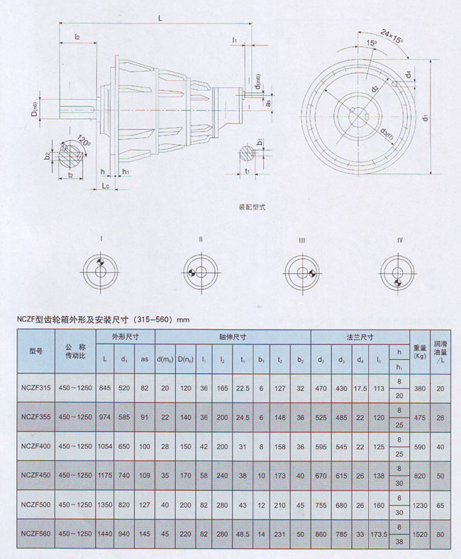 NCZF行星齒輪減速機參數