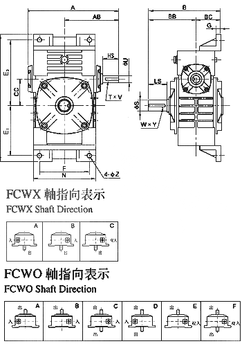 FCW參數