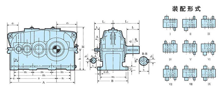 ZSY硬齒面圓柱齒輪減速機參數